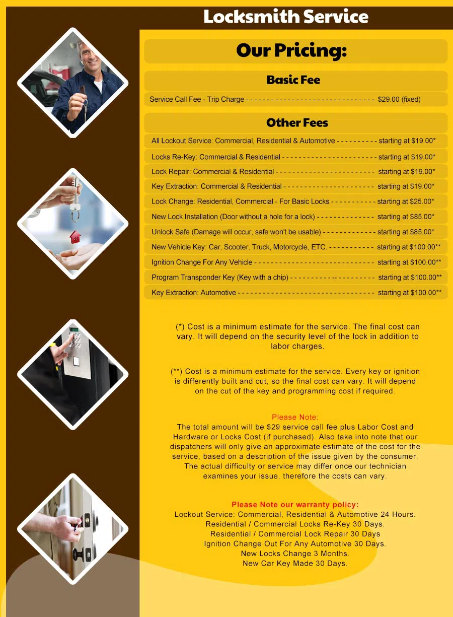 Expert Locksmith Store Miami, FL 305-894-5989