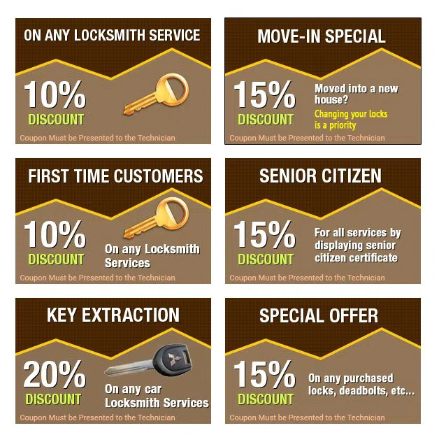 Expert Locksmith Store Miami, FL 305-894-5989 - coupons11